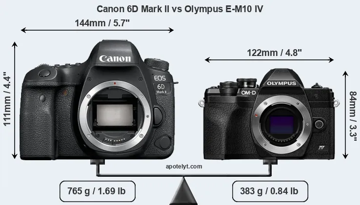 Size Canon 6D Mark II vs Olympus E-M10 IV