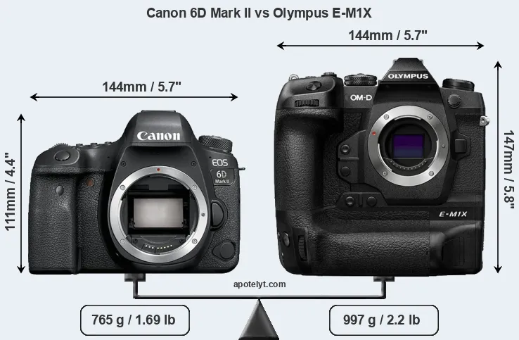 Size Canon 6D Mark II vs Olympus E-M1X