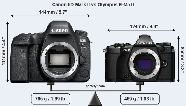 Size Canon 6D Mark II vs Olympus E-M5 II