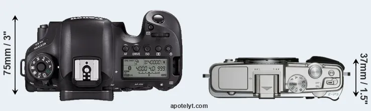 Compare 6D Mark II versus E-P5 top