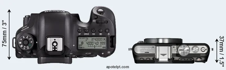 Compare 6D Mark II versus E-PL3 top