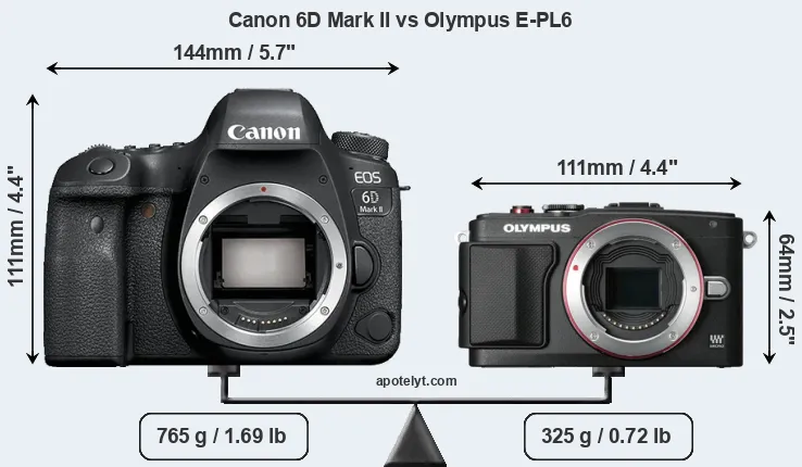 Size Canon 6D Mark II vs Olympus E-PL6