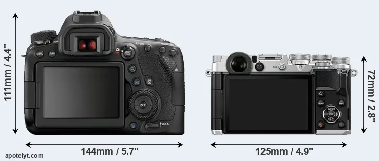 Comparison 6D Mark II or PEN-F rear