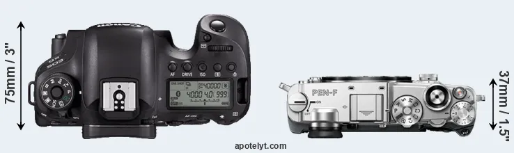 Compare 6D Mark II versus PEN-F top