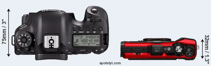 Compare 6D Mark II versus TG-6 top