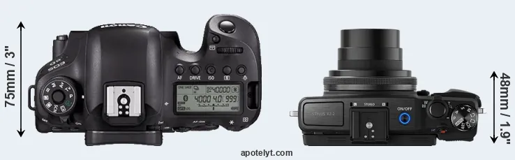 Compare 6D Mark II versus XZ-2 top