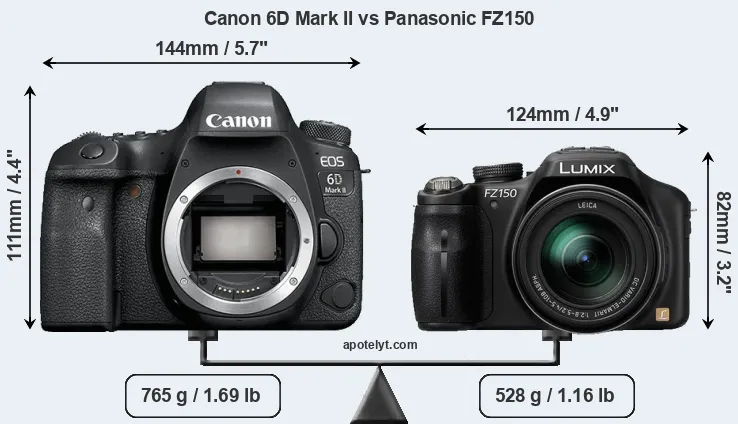 Size Canon 6D Mark II vs Panasonic FZ150