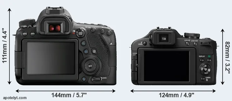 Comparison 6D Mark II or FZ150 rear