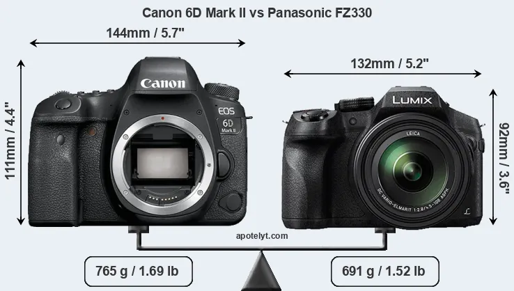 Size Canon 6D Mark II vs Panasonic FZ330