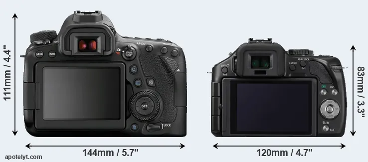 Comparison 6D Mark II or G5 rear