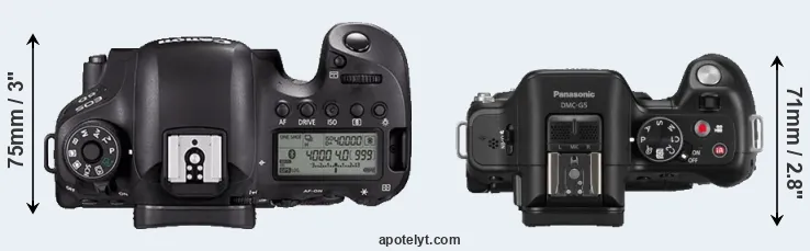 Compare 6D Mark II versus G5 top
