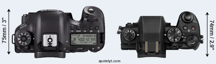 Compare 6D Mark II versus G85 top