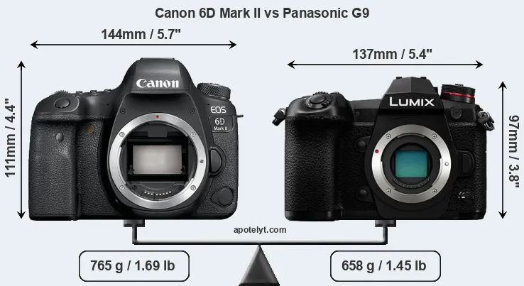 Size Canon 6D Mark II vs Panasonic G9