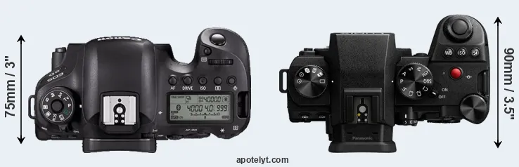 Compare 6D Mark II versus G9 II top