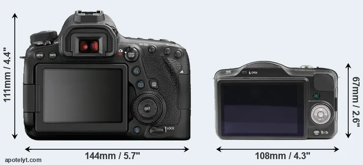 Comparison 6D Mark II or GF3 rear