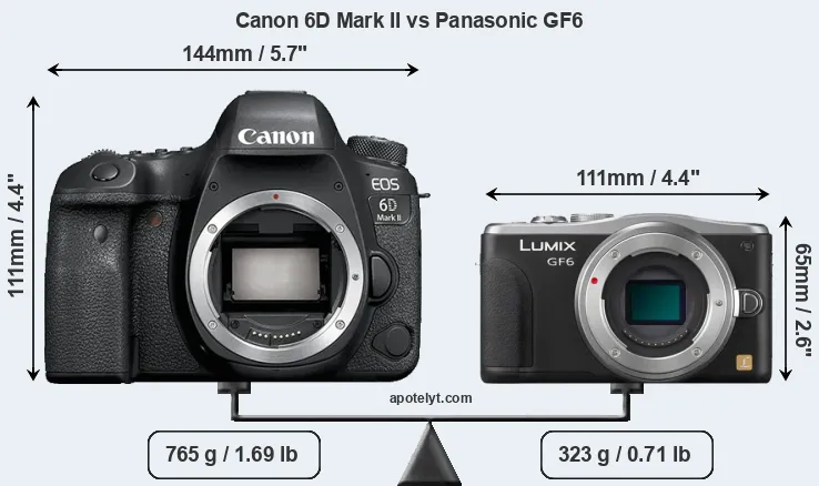 Size Canon 6D Mark II vs Panasonic GF6