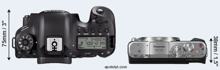 Compare 6D Mark II versus GF6 top