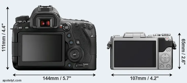 Comparison 6D Mark II or GF7 rear