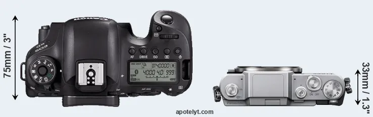 Compare 6D Mark II versus GF7 top