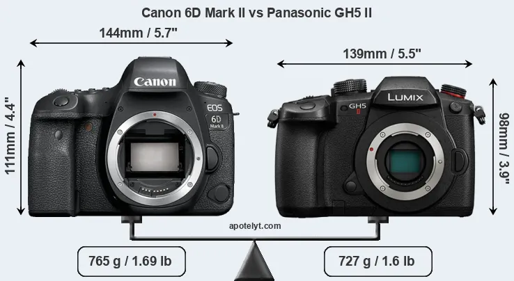 Size Canon 6D Mark II vs Panasonic GH5 II
