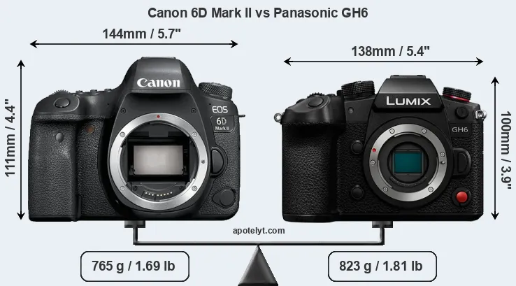 Size Canon 6D Mark II vs Panasonic GH6