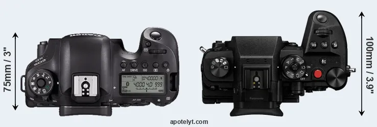 Compare 6D Mark II versus GH6 top