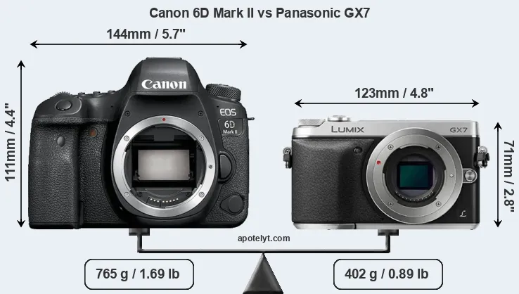 Size Canon 6D Mark II vs Panasonic GX7