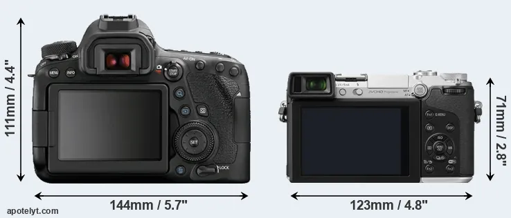 Comparison 6D Mark II or GX7 rear