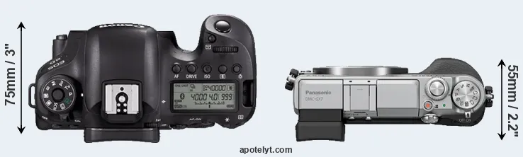 Compare 6D Mark II versus GX7 top