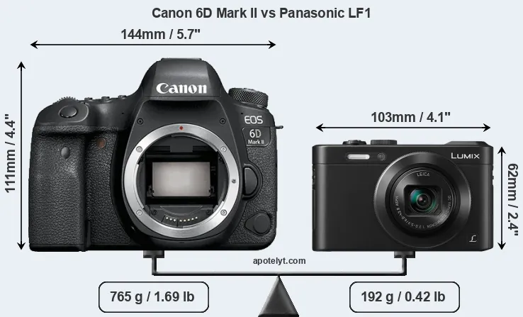 Size Canon 6D Mark II vs Panasonic LF1