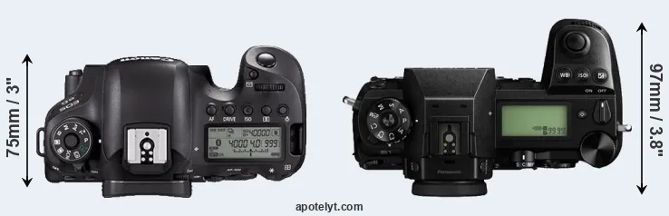Compare 6D Mark II versus S1 top