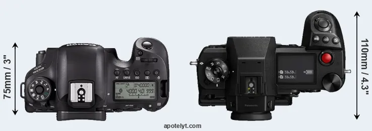 Compare 6D Mark II versus S1H top
