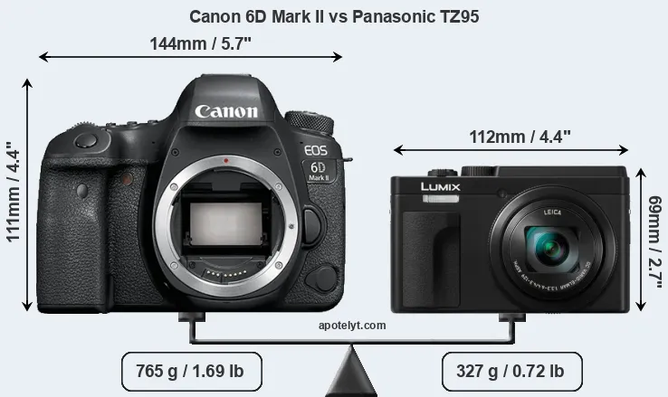 Size Canon 6D Mark II vs Panasonic TZ95