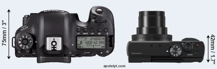 Compare 6D Mark II versus TZ95 top