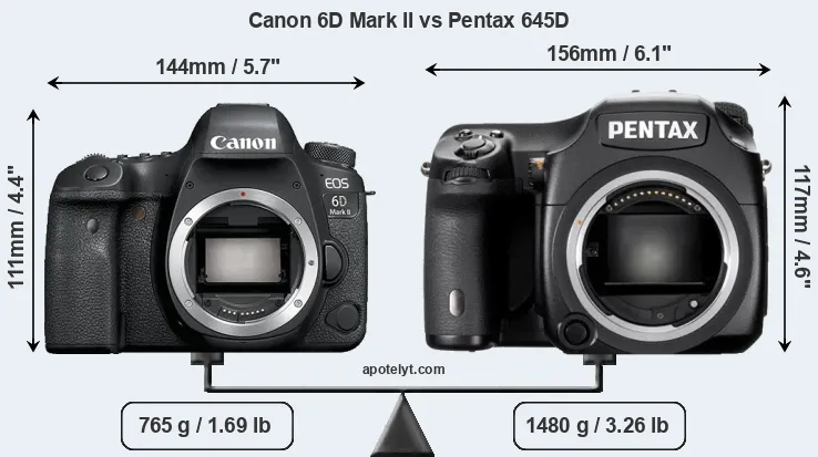 Size Canon 6D Mark II vs Pentax 645D