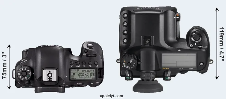 Compare 6D Mark II versus 645D top