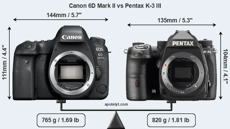 Size Canon 6D Mark II vs Pentax K-3 III