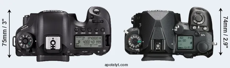 Compare 6D Mark II versus K-3 III top
