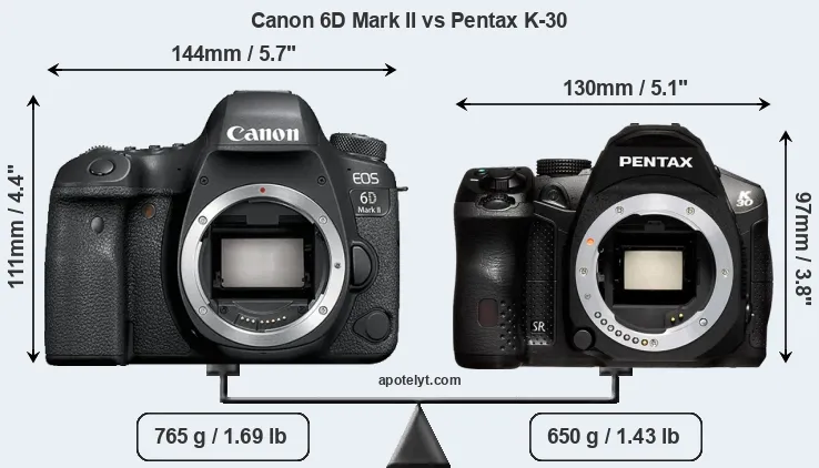 Size Canon 6D Mark II vs Pentax K-30