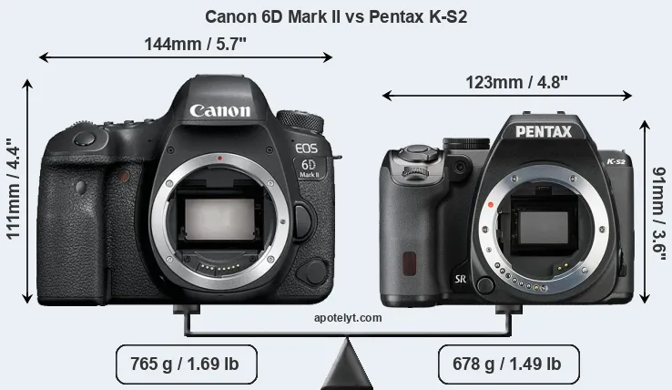 Size Canon 6D Mark II vs Pentax K-S2
