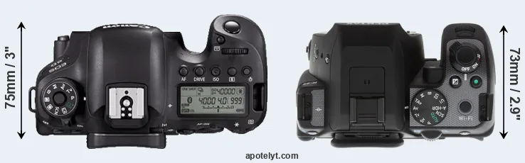 Compare 6D Mark II versus K-S2 top