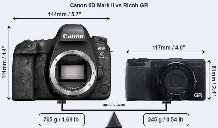 Size Canon 6D Mark II vs Ricoh GR