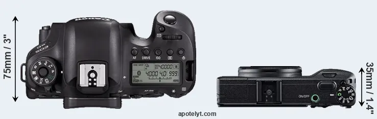 Compare 6D Mark II versus GR top