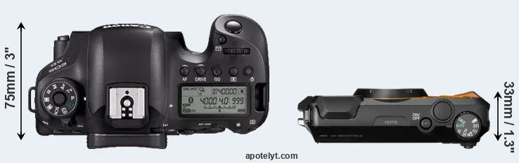 Compare 6D Mark II versus WG-6 top