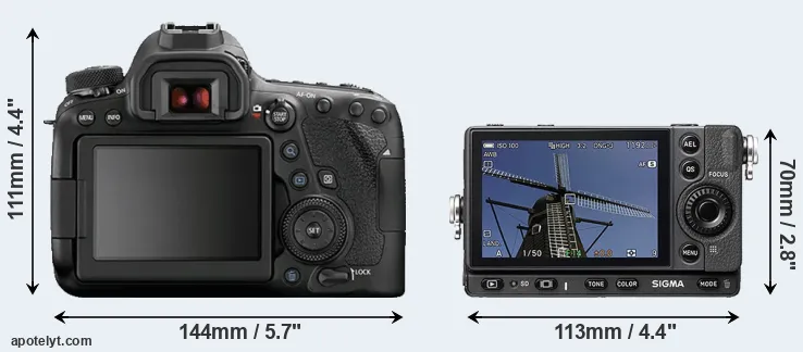 Comparison 6D Mark II or fp rear