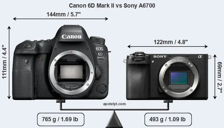 Size Canon 6D Mark II vs Sony A6700