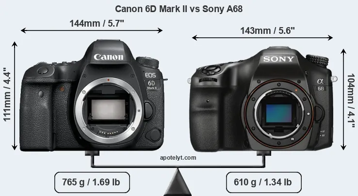 Size Canon 6D Mark II vs Sony A68