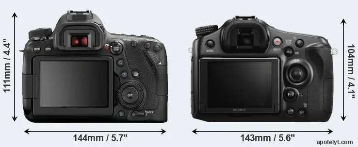 Comparison 6D Mark II or A68 rear