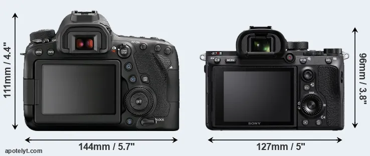 Comparison 6D Mark II or A7R III rear