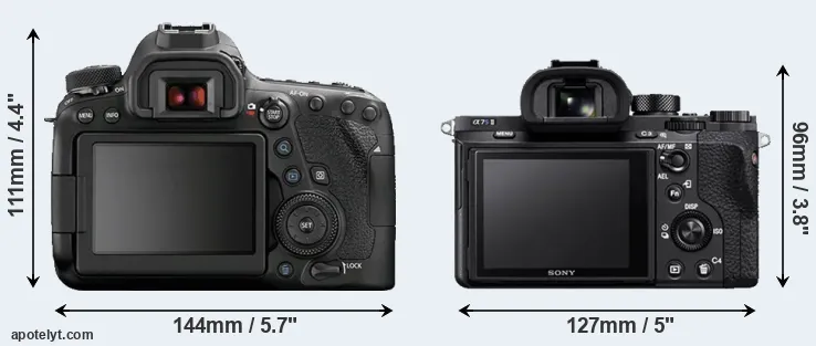 Comparison 6D Mark II or A7S II rear
